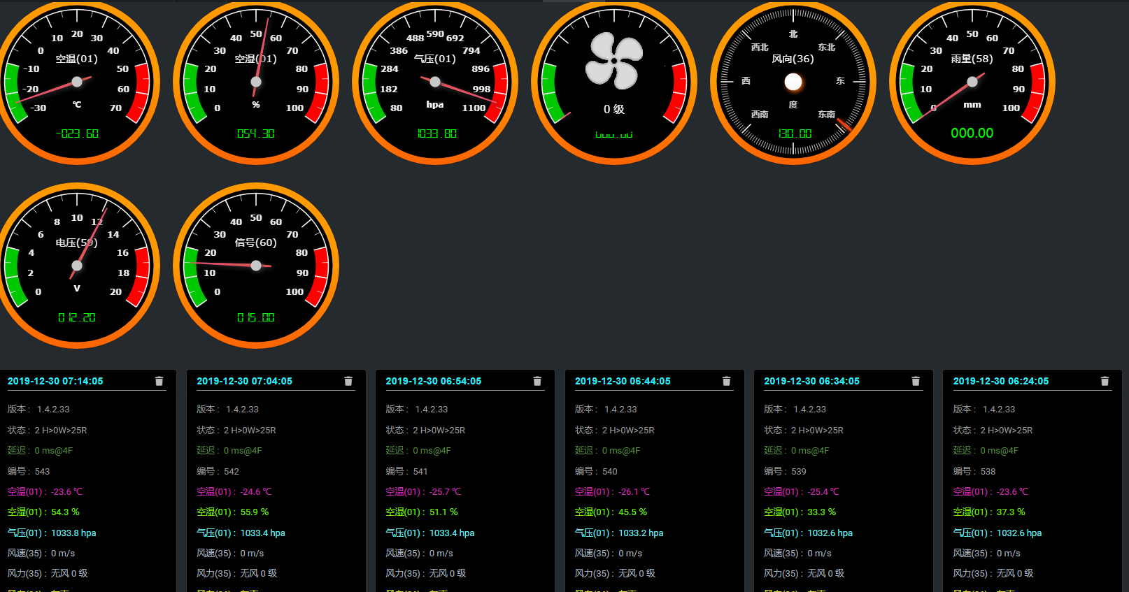 溫室控制柜及自動(dòng)化系統(tǒng)圖片6 溫室控制柜及自動(dòng)化系統(tǒng)圖片6